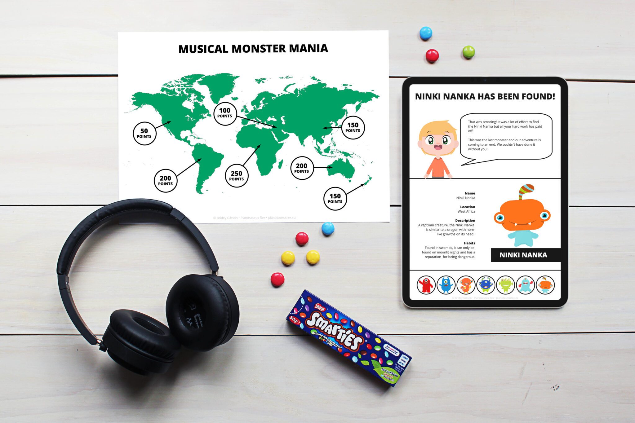 The Ultimate Guide to Practice Incentive Programmes • Pianosaurus Rex