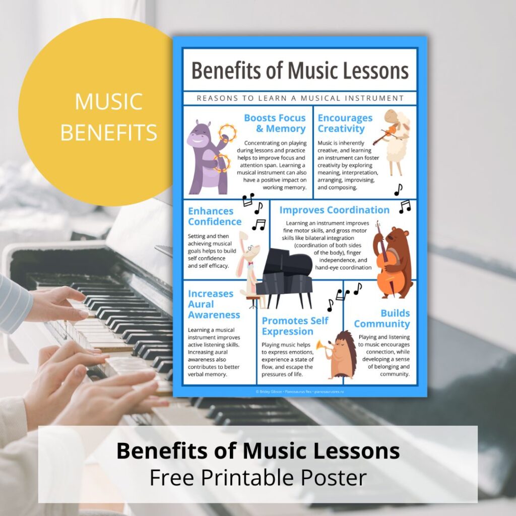 Benefits of Music Lessons Poster