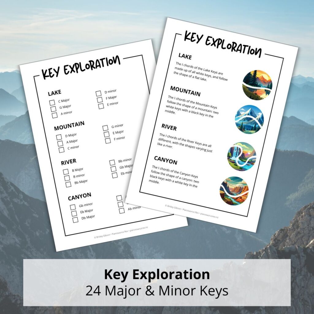 Curriculum for Beginner Piano Students